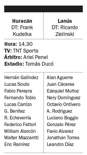 El Globo busca recuperar terreno ante Lanús