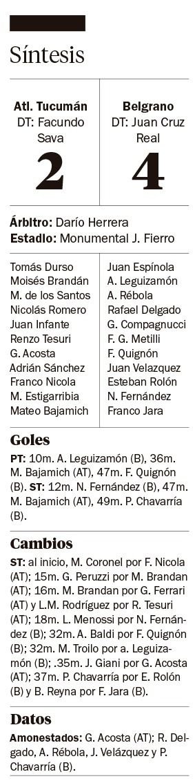 Belgrano goleó a Atlético en Tucumán