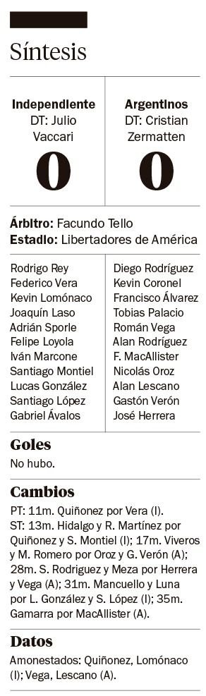 El Rojo y el Bicho no se sacaron ventajas