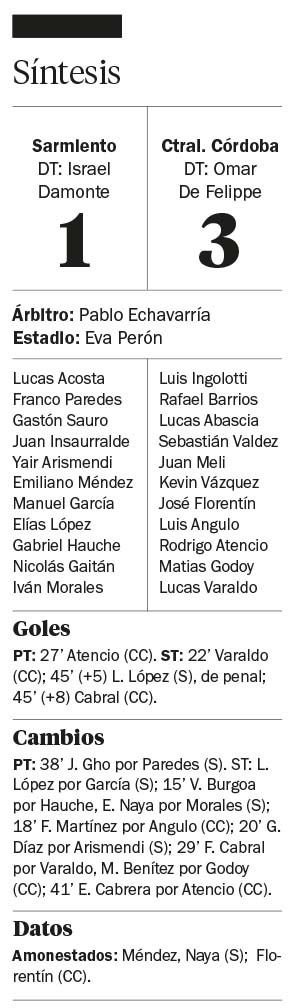 La derrota complicó a Sarmiento con el descenso
