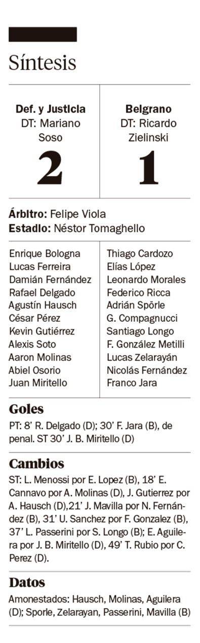 Defensa superó a Belgrano y sueña con las copas
