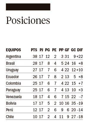 A la Pulga le quedó una asignatura pendiente