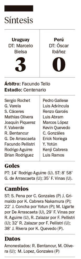 Uruguay goleó y se metió en la copa del mundo