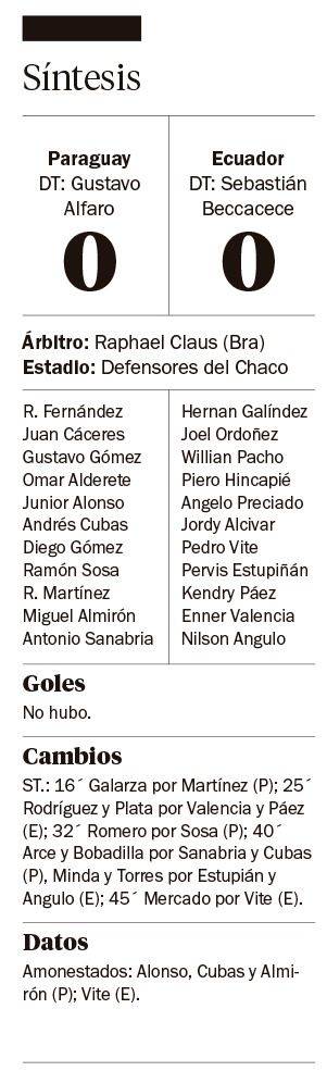 Paraguay y Ecuador clasificaron al Mundial