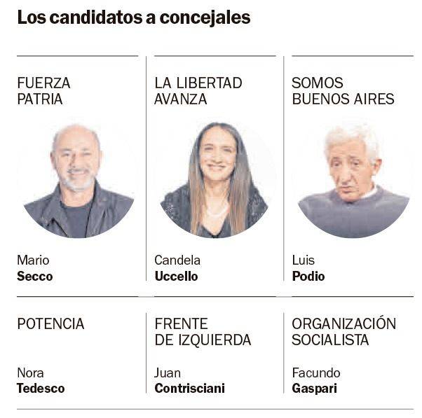 Ensenada, con 6 boletas y se postula Secco