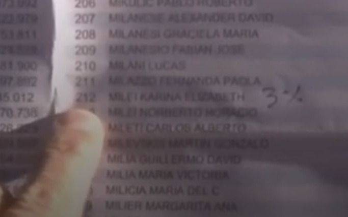 En medio del escándalo de los audios, escribieron "3%" en el padrón donde figura Karina Milei