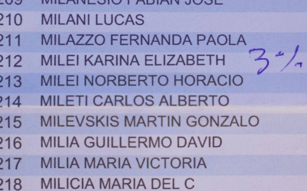 Elecciones bonaerenses 2025: le escribieron un 3% a Karina Milei en el padrón tras el escándalo de los audios por presuntas coimas