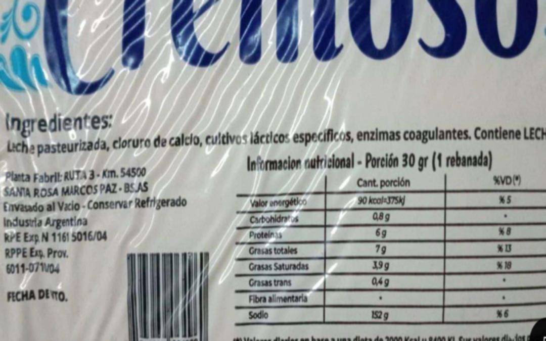ANMAT prohibió la venta de una marca de queso, un suplemento dietario y productos de uso médico