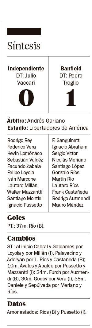 Banfield le ganó al Rojo y se fue Vaccari en plena crisis
