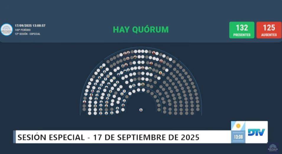 Hay quórum y se habilita la sesión especial en Diputados