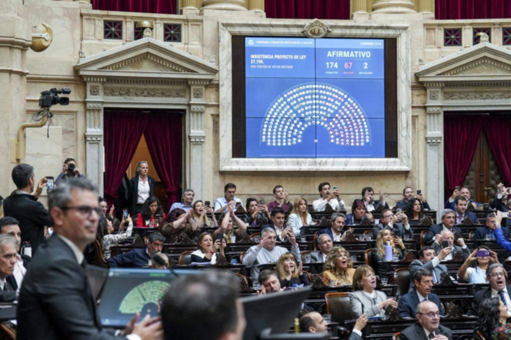 Otra paliza legislativa: la oposición derogó los vetos