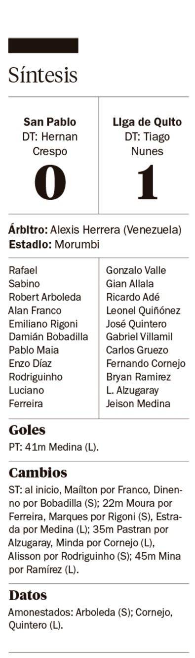Liga de Quito escribió otra página dorada en su historia