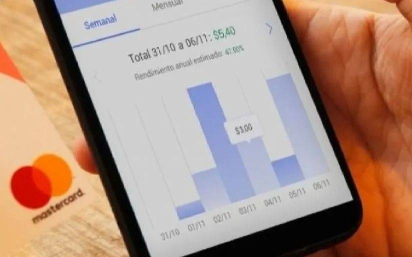 Plazo fijo: los 7 bancos donde más rinden los ahorros este martes 30 de septiembre 2025