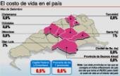 Otra vez Mendoza contradice índice oficial de inflación