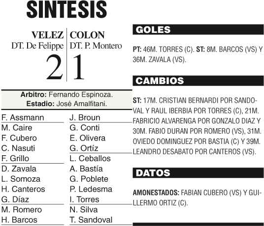 En el debut de De Felippe, festejó Vélez