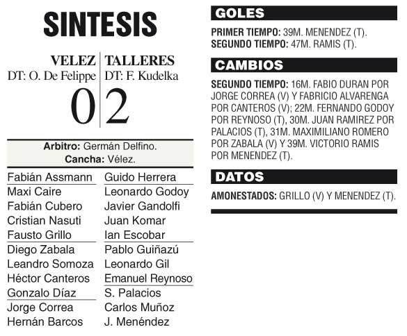 Talleres festejó ante Vélez en el Amalfitani