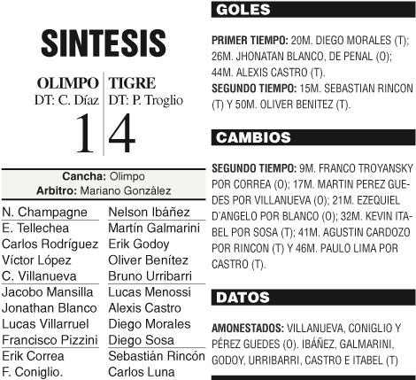 Una goleada para el primer gran festejo