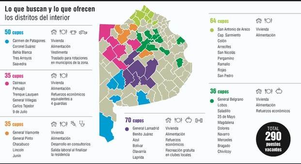 Urgente: médicos para el interior; una propuesta entre expectativas y dudas