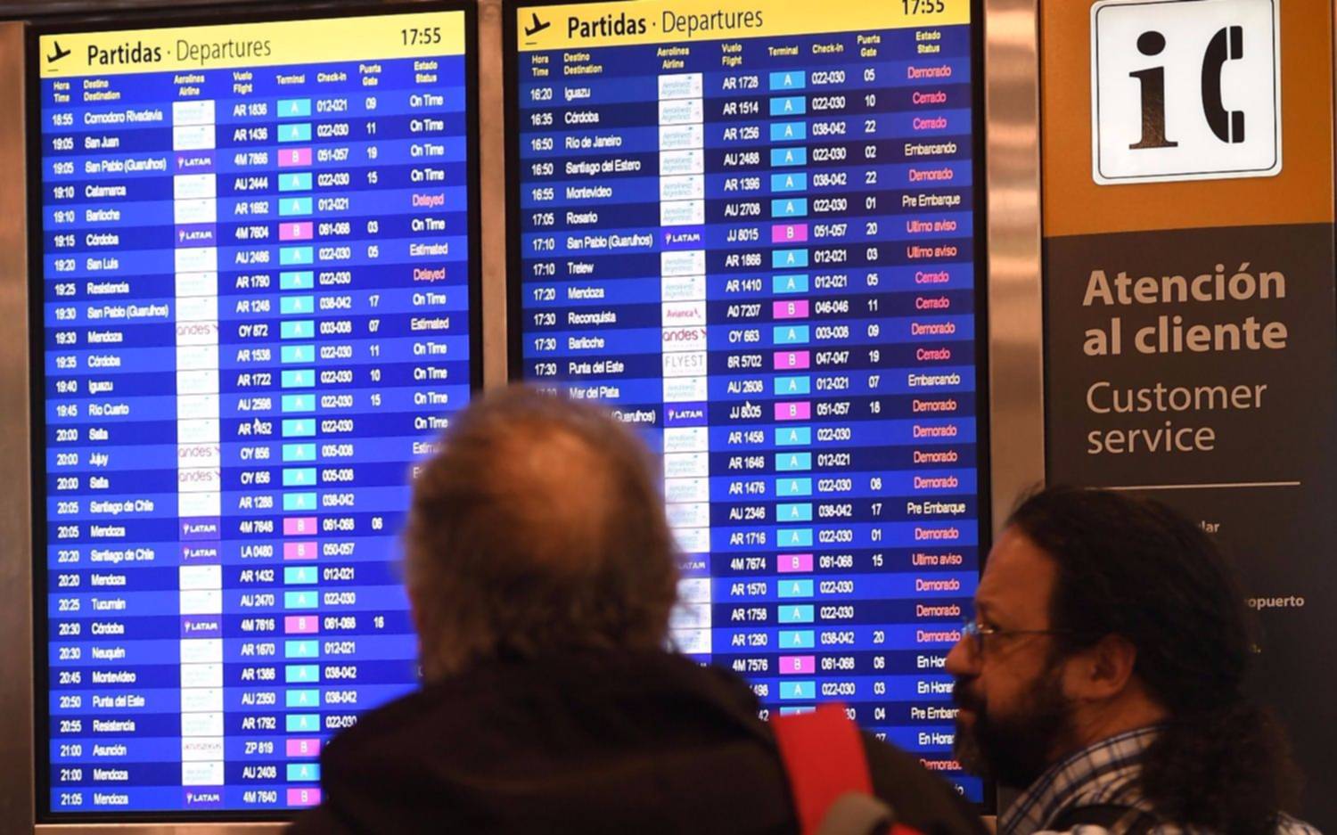 Con algunas demoras en las partidas comenzaron a normalizarse los vuelos de Aerolíneas