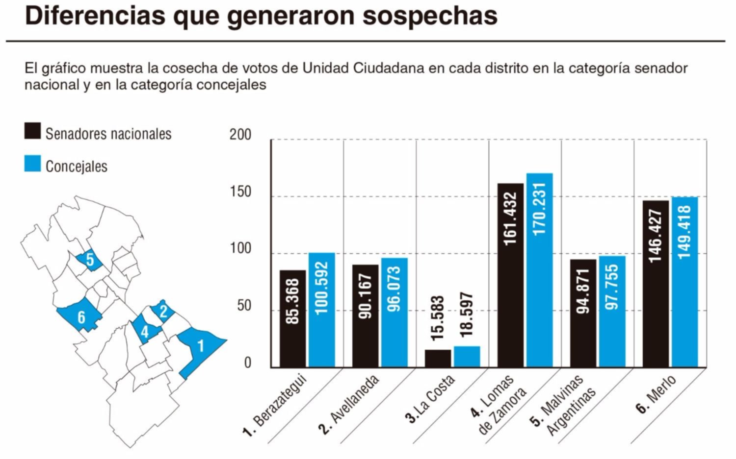 Intendentes peronistas, en la mira por “traición” a Cristina