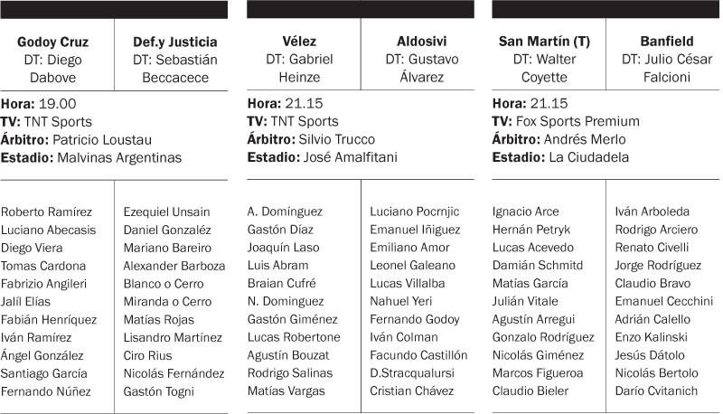 La jornada 7 de la Superliga continúa hoy con partidos en Mendoza, Liniers y Tucumán