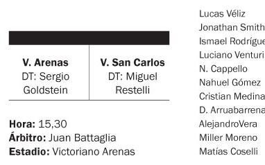 San Carlos va por la recuperación ante Arenas