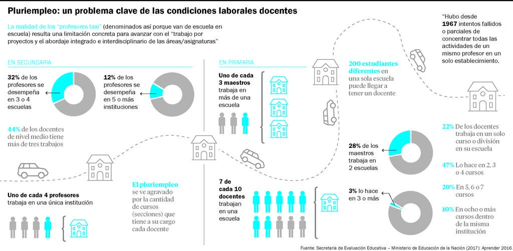 chica menor que data de un estudiante de segundo ano