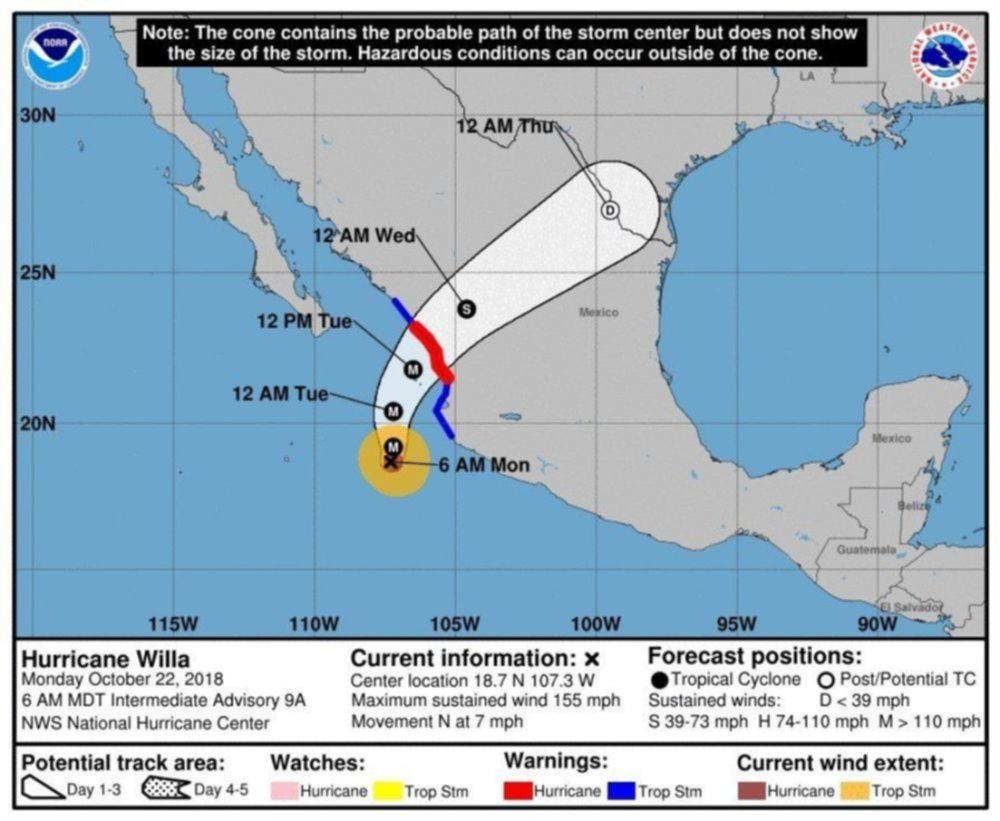 El huracán "Willa", de categoría cuatro, amenaza el oeste de México