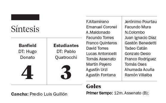 En un partido vibrante, la Reserva cayó ante Banfield