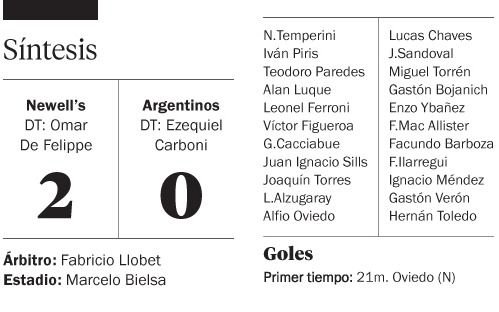 La Lepra le ganó al Bicho y ya piensa en el clásico