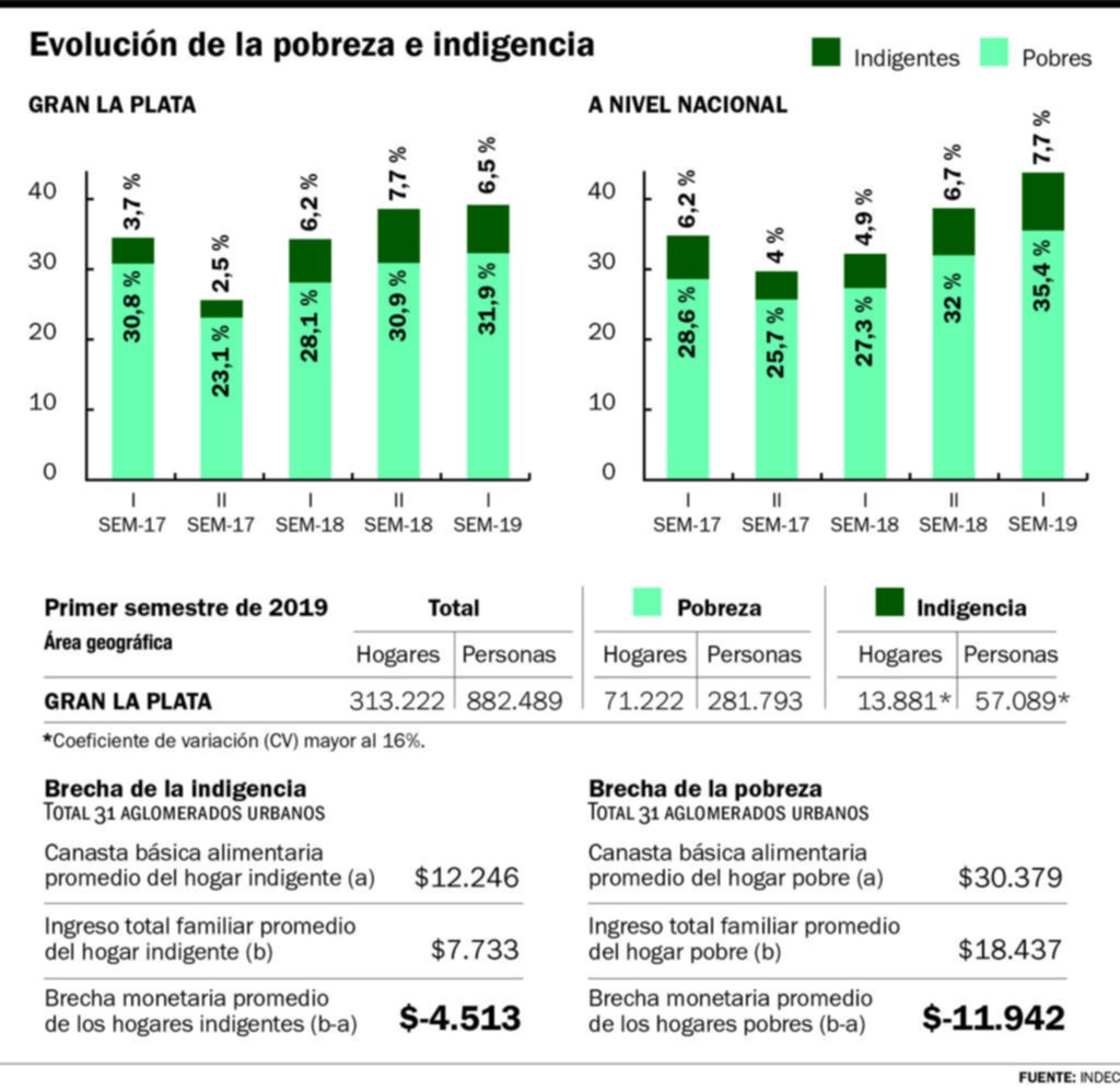 “Hasta cuatro generaciones de una misma familia afectadas”