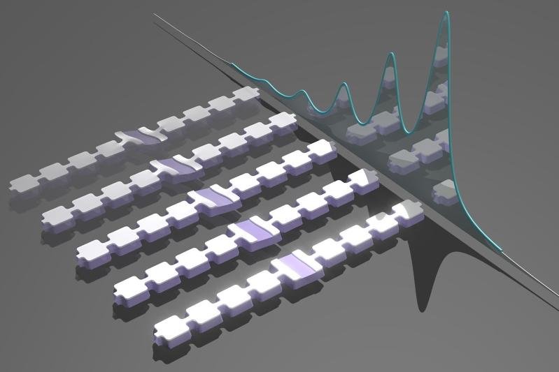 Construyen un sensor cuántico capaz de medir las unidades de sonido más pequeñas