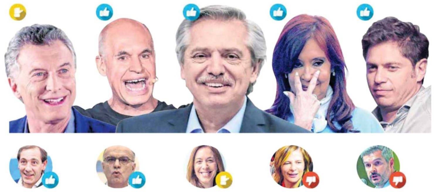 Premios y castigos en las urnas