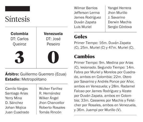 Colombia derrotó a Venezuela en Barranquilla