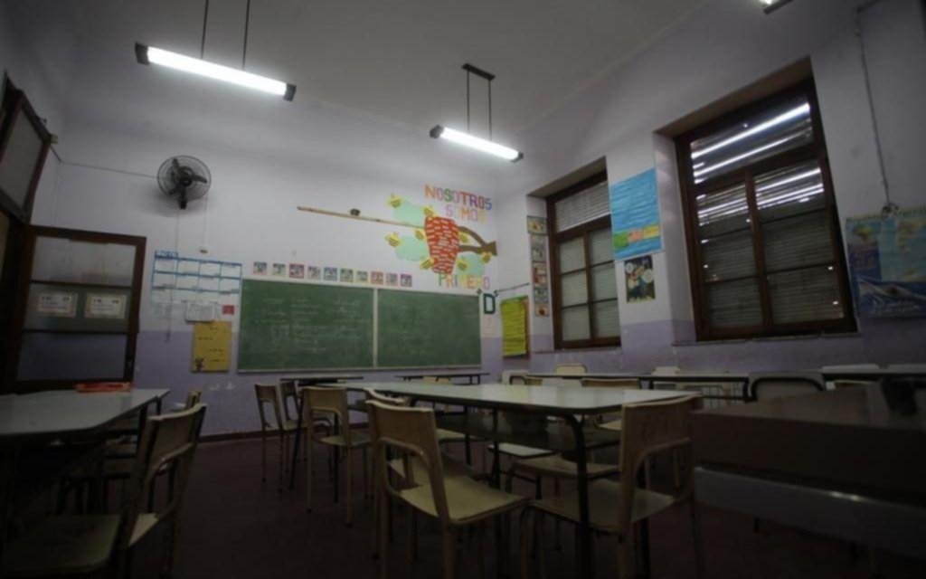 Sorpresa en hogares: hoy no habrá clases en la Provincia por perfeccionamiento docente