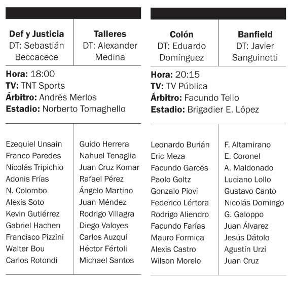 Talleres busca recuperar la punta en Varela