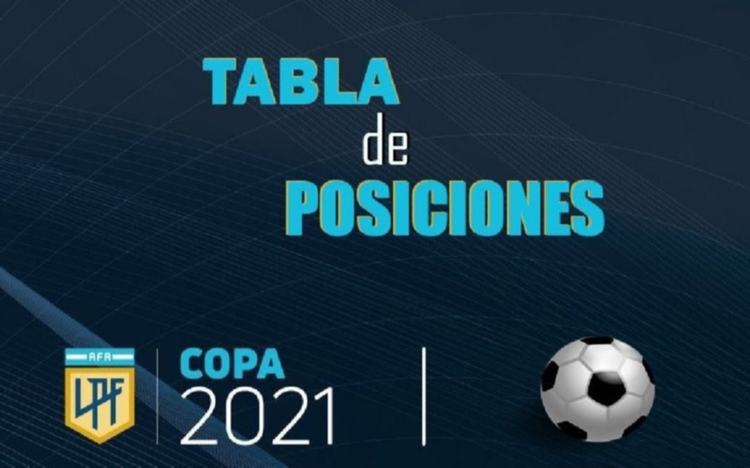 Liga Profesional 2021: así quedó la tabla de posiciones camino a la Libertadores y Sudamericana