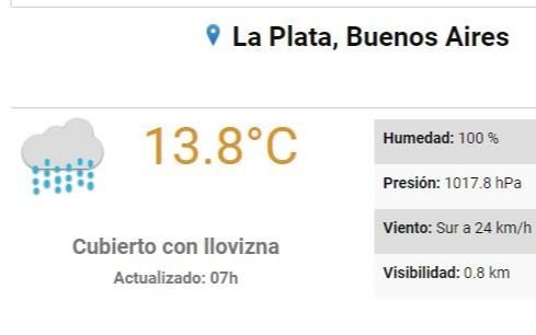 Llovizna tempranera y por la tarde nublado y con máxima de 21ºC