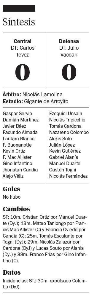 Un empate al que solo le faltaron los goles