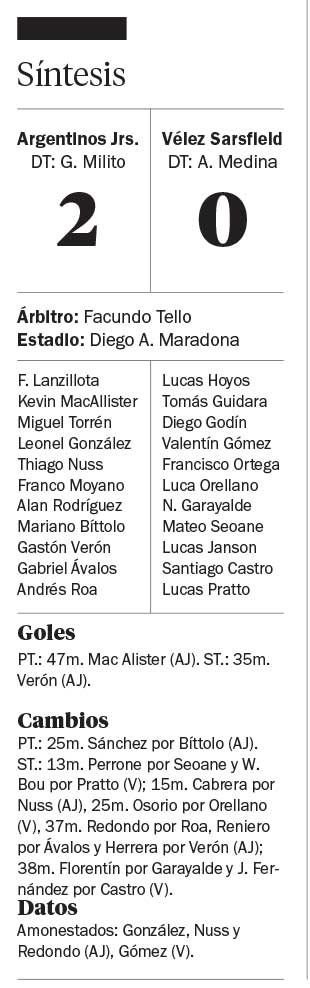Argentinos ganó y espera en zona de Libertadores