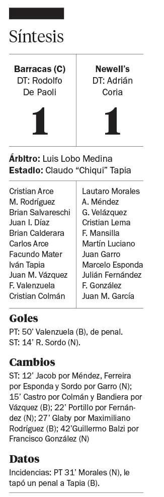 Newell’s aseguró su pase a la Sudamericana