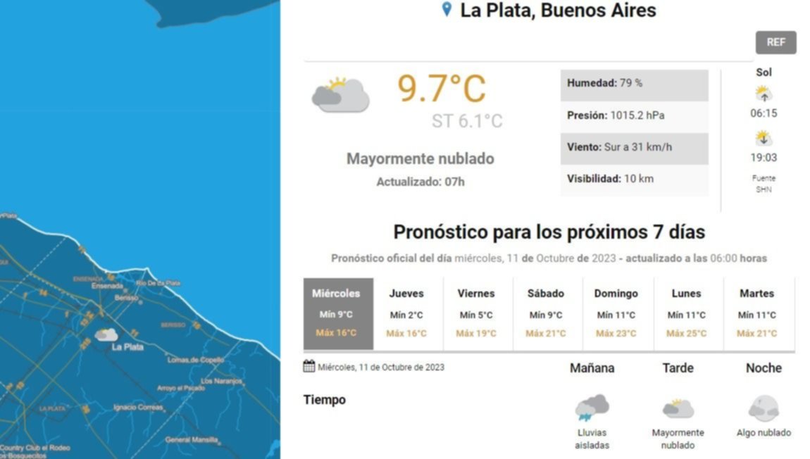Pronóstico del tiempo para La Plata, según el SMN.- Sigue la amenaza por lluvias y ráfagas este miércoles pero... ¿hasta cuándo?