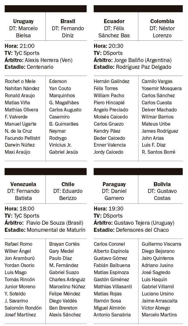 Uruguay-Brasil, un partido con historia