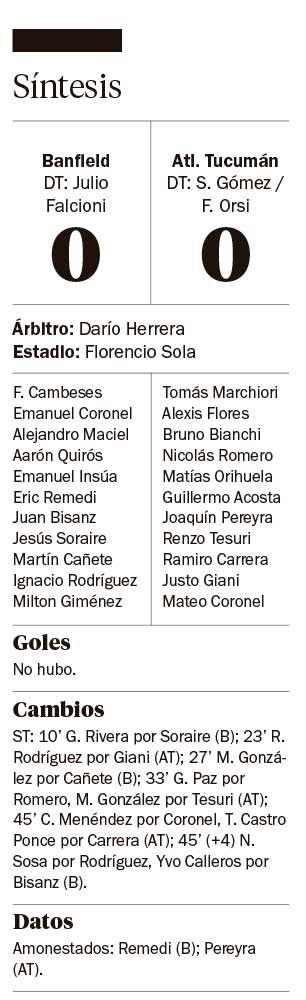 Un empate que a Banfield no le permite relajarse