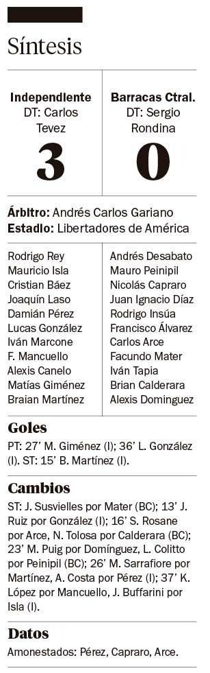 La goleada del Rojo lejos estuvo de ser un accidente