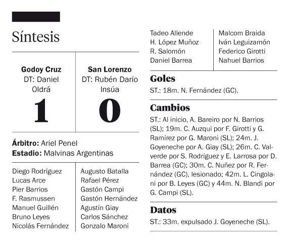 El Tomba ganó y se metió en zona de Copa Libertadores