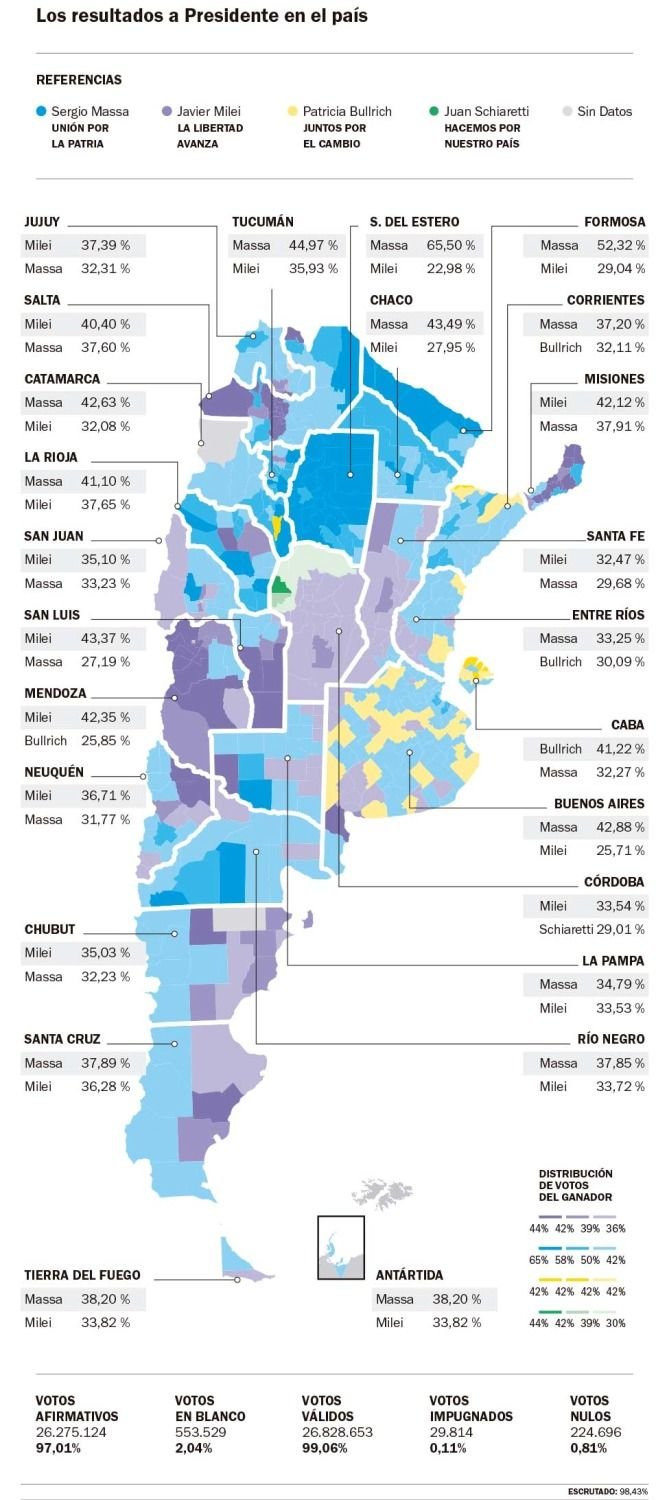 El peronismo se quedó con Brandsen
