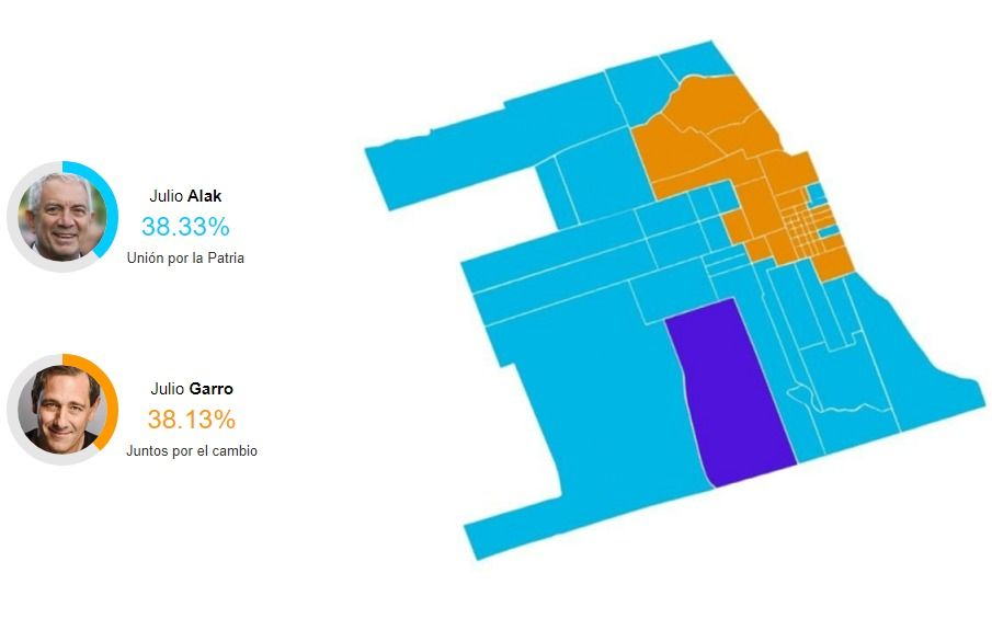 Elecciones 2023.- Barrio por barrio, el voto en La Plata para intendente: así quedó el nuevo mapa