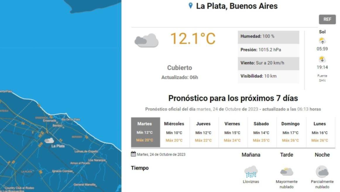 Pronóstico del tiempo para La Plata, según el SMN.-  Se va la lluvia y se vienen días con marcas templadas: así sigue el clima