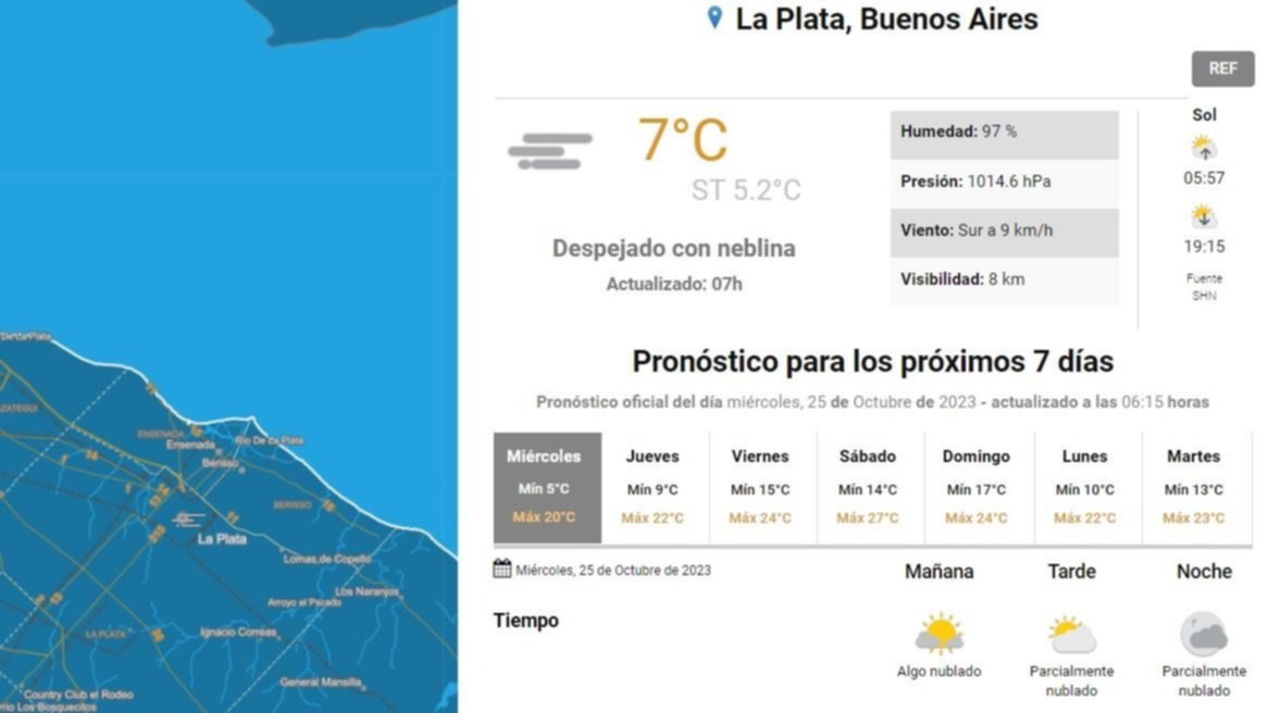 Pronóstico del tiempo para La Plata, según el SMN.- Miércoles con 24º de máxima en La Plata, y anticipan un finde con calor ¿y tormentas?